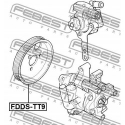 Szíjtárcsa, szervoszivattyú FORD TRANSIT 06-, TOURNEO/TRANSIT CONNECT 12- 1372740