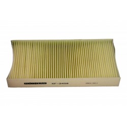 UTASTÉRSZŰRŐ PEUGEOT 407 CITROEN C5 C6 1987432112