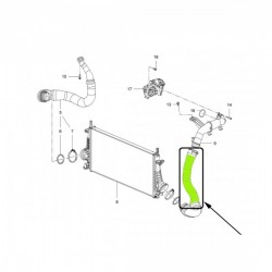 INTERCOOLER GUIDE Opel Insignia 860118