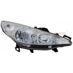 FÉNYSZÓRÓ PEUGEOT 207 06- JOBB H7+H1/EL/TY 620695