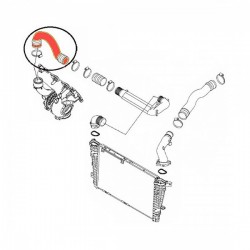 OPEL Astra H, Zafira B TURBOIN Útmutató 835715