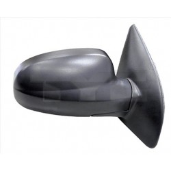 KALOS 02-05 JOBB KÜLSŐ TÜKÖR EL/EX/PG 96406185 (A) / - (G)