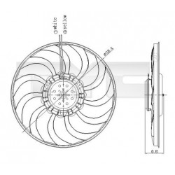 RADIÁTOR VENTILÁTOR AUDI A4 1.9TDI 01-04 8E0959455