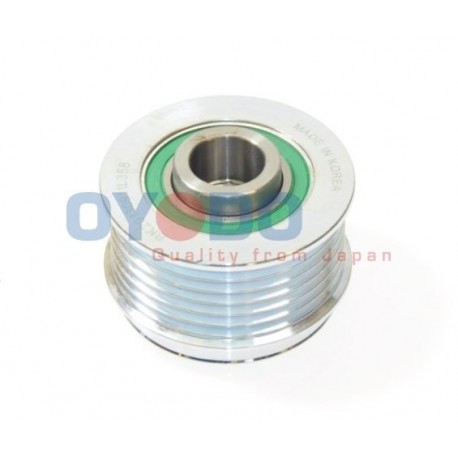 GENERÁTOR TÚLFUTÓ KUPLUNG SORENTO III IV 2.0 CRDI 2.2 CRDI SPORTAGE IV 2.0CRDI 2010 - CARNIVAL III 2.2CRDI 2006 - SANTA FE III