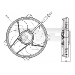 HŰTŐVENTILÁTOR PEUGEOT 307 00- 1253C0