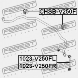 ELSŐ STABILIZÁTOR PERSELY CHEVROLET EPICA 2004-2010 EU 96859498