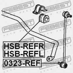 STABILIZÁTOR PERSELY ELÖL JOBBRA VISSZAHÚZVA 51306-SWW-P51