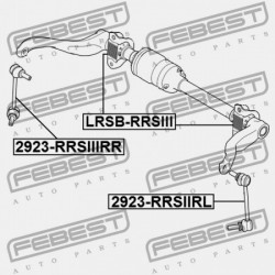 STABILIZÁTOR PERSELY LAND ROVER RANGE ROVER IV 2013- LR048462