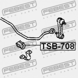 HÁTSÓ STABILIZÁTOR PERSELY KIVONT