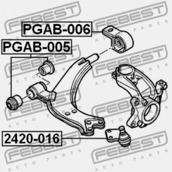 CSAP, ELSŐ ALSÓ VEZÉRLŐKAR VISSZAHÚZVA 3640.42