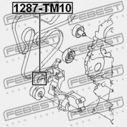 FESZÍTŐ SZÍJTÁRCSA SZETT HYUNDAI IX35/TUCSON 10 (2009-2013) GEN 25281-2F000