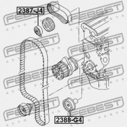 VEZÉRMŰSZÍJ SZÍJTÁRCSA AUDI A3/S3/SPORTB./LIM./QU 2004-2013 RDW 036109244J