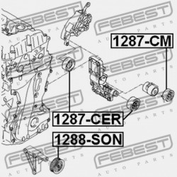 FESZÍTŐ SZÍJTÁRCSA SZETT HYUNDAI IX35/TUCSON 10 (2009-2013) GEN 25287-25110