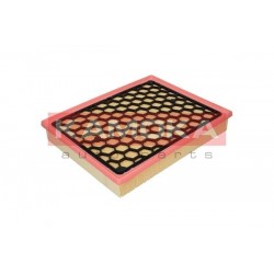 Légszűrő OPEL VECTRA 2.0/2.2DTI 02- C33189/1