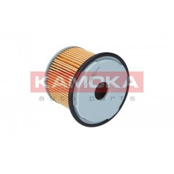 Üzemanyagszűrő CITROEN FIAT PEUGEOT P716